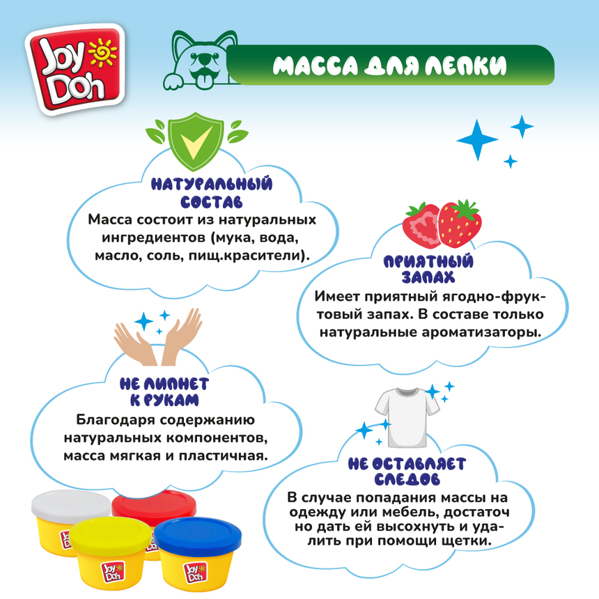 Масса для лепки Joy-Doh, набор ДОМАШНИЕ ЖИВОТНЫЕ PETS-200 pot