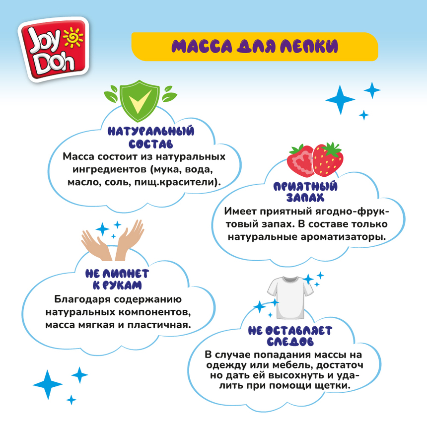 Масса для лепки Joy-Doh, набор из 4 баночек 56г POT-04/056