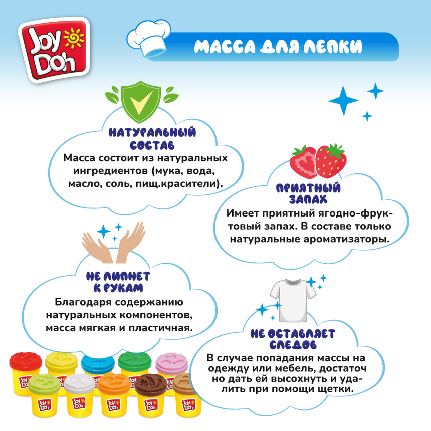 Масса для лепки Joy-Doh, набор СУПЕР БУРГЕРНАЯ BURG-560 pot