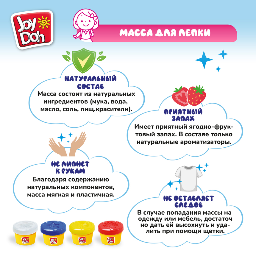 Масса для лепки Joy Doh, набор FLOWER SHOW - ЦВЕТОЧНАЯ ОРАНЖЕРЕЯ, 3d формы, 11 аксессуаров, 4 баночки с тестом (4 x 50 г.) FLOW-200 pot