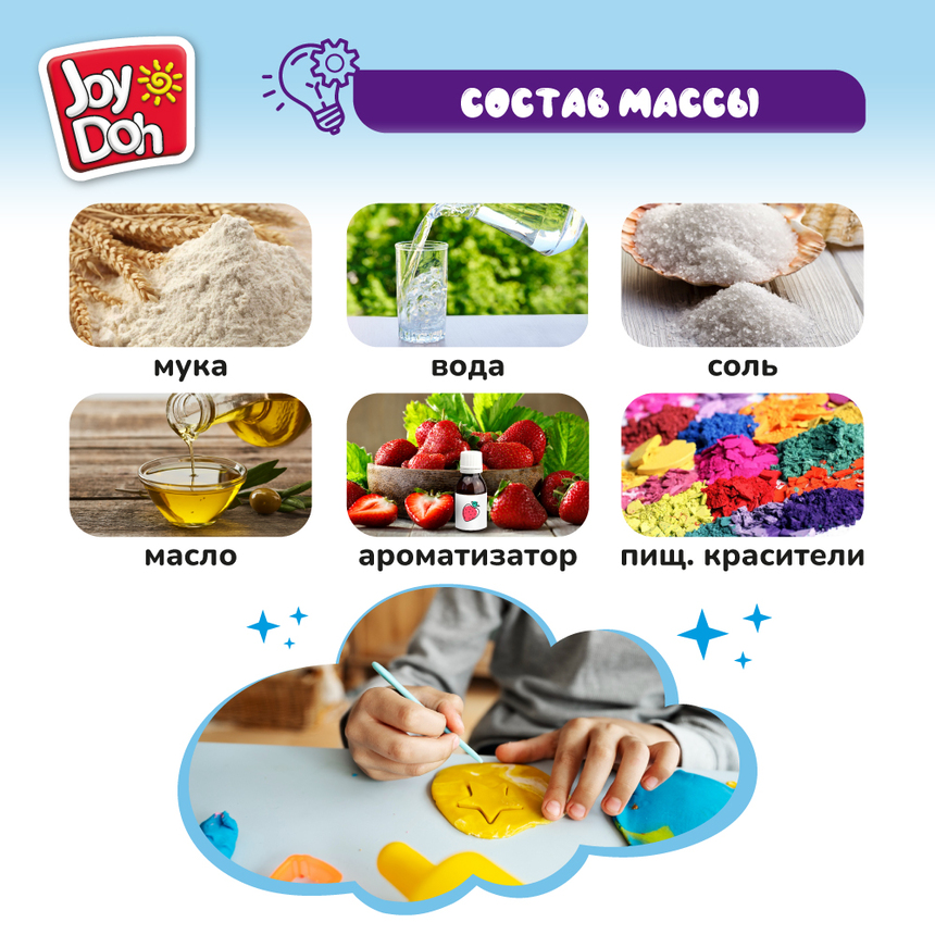 Масса для лепки Joy-Doh, набор ФОРМЫ SHAP-150 pot