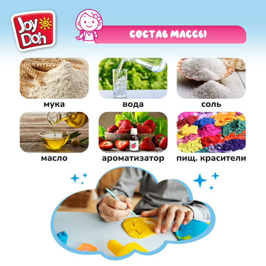 Масса для лепки Joy-Doh, набор МИР ЕДИНОРОГОВ UNIC-200 pot