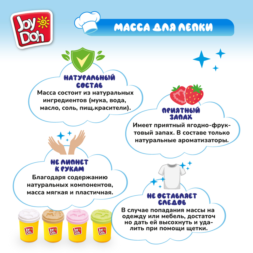 Масса для лепки Joy Doh, набор ПИРОЖНИЦА SPIN-224 pot