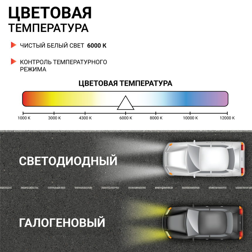 Лампа светодиодная X2-H27