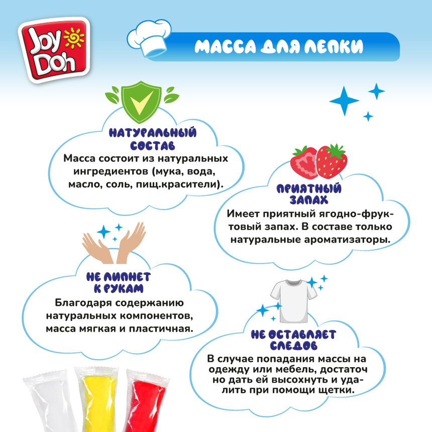 Масса для лепки Joy-Doh, набор ВАФЛИ WAFF-60 bag