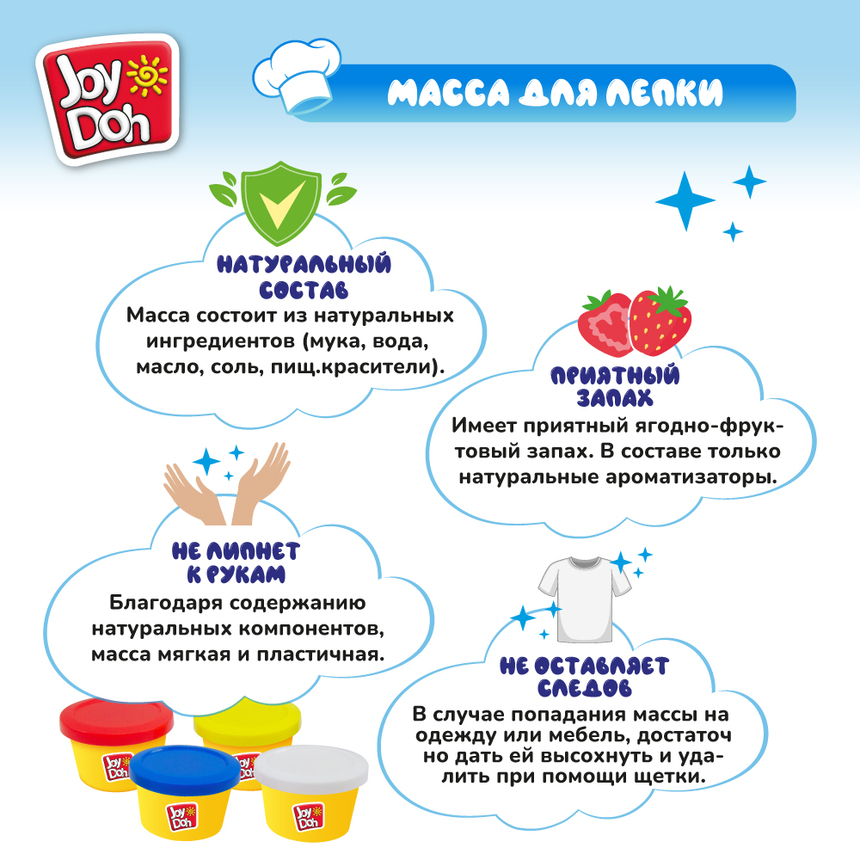 Масса для лепки Joy-Doh, набор МОРОЖЕНОЕ ICEC-200 pot