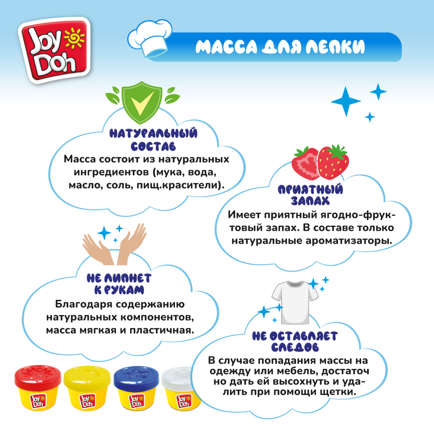 Масса для лепки Joy-Doh, набор МОРОЖЕНИЦА ICES-200 pot