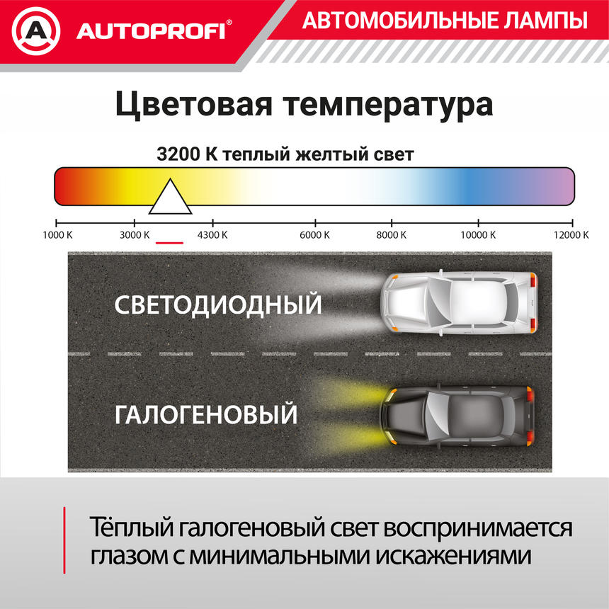 Лампа галогенная LNG-H8