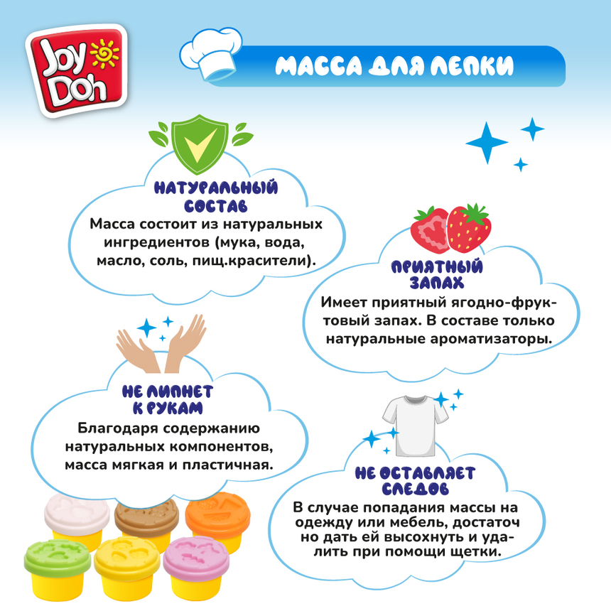 Масса для лепки Joy-Doh, набор КАФЕТЕРИЙ CAFE-168 pot