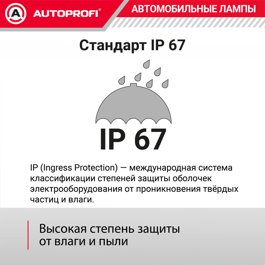 Лампа светодиодная X2-H4