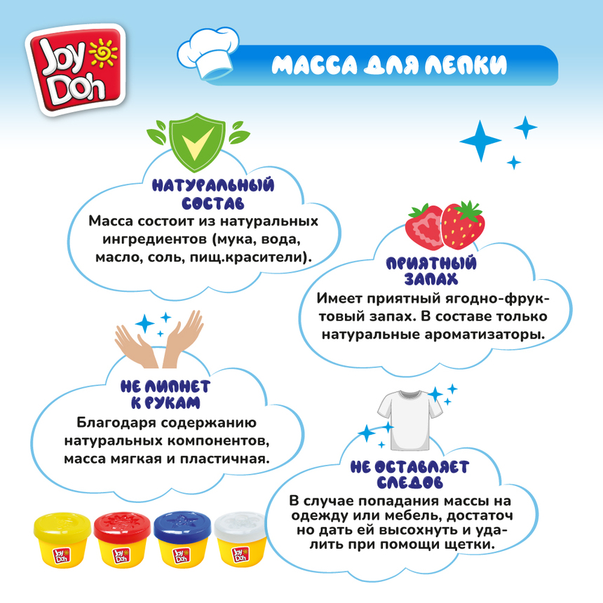 Масса для лепки Joy Doh, набор БАРБЕКЮ BBQ-200 pot