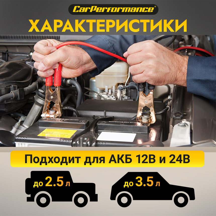 Провода прикуривания CarPerfomance 300 А, 2,2 м. CP/BC-3022