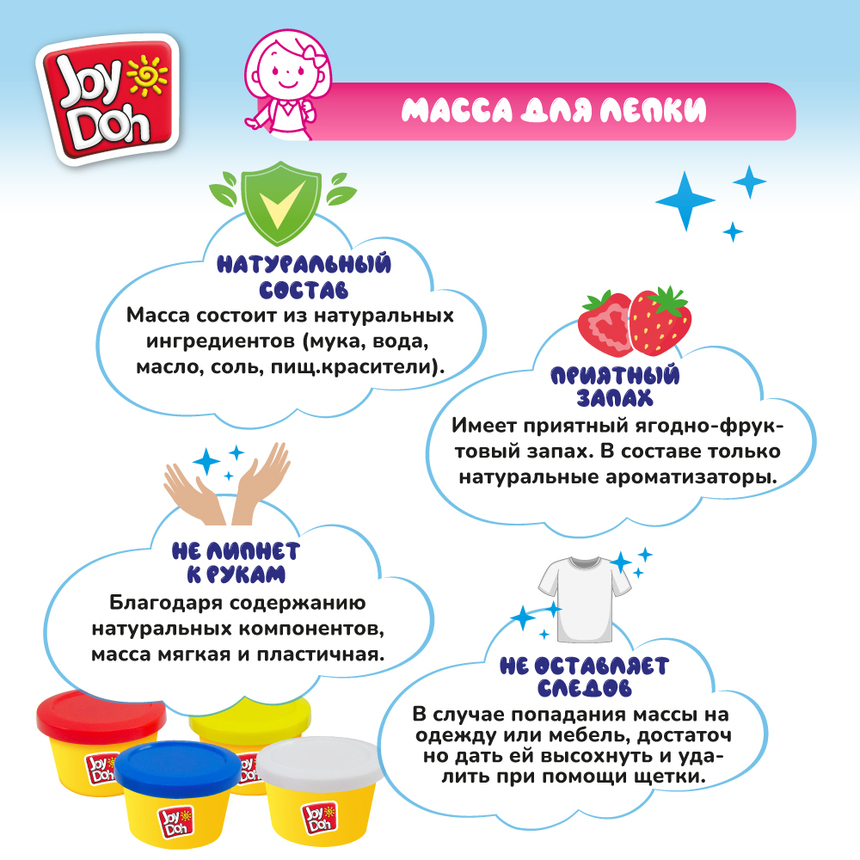 Масса для лепки Joy-Doh, набор ПРИЧЕСКИ HAIR-200 pot