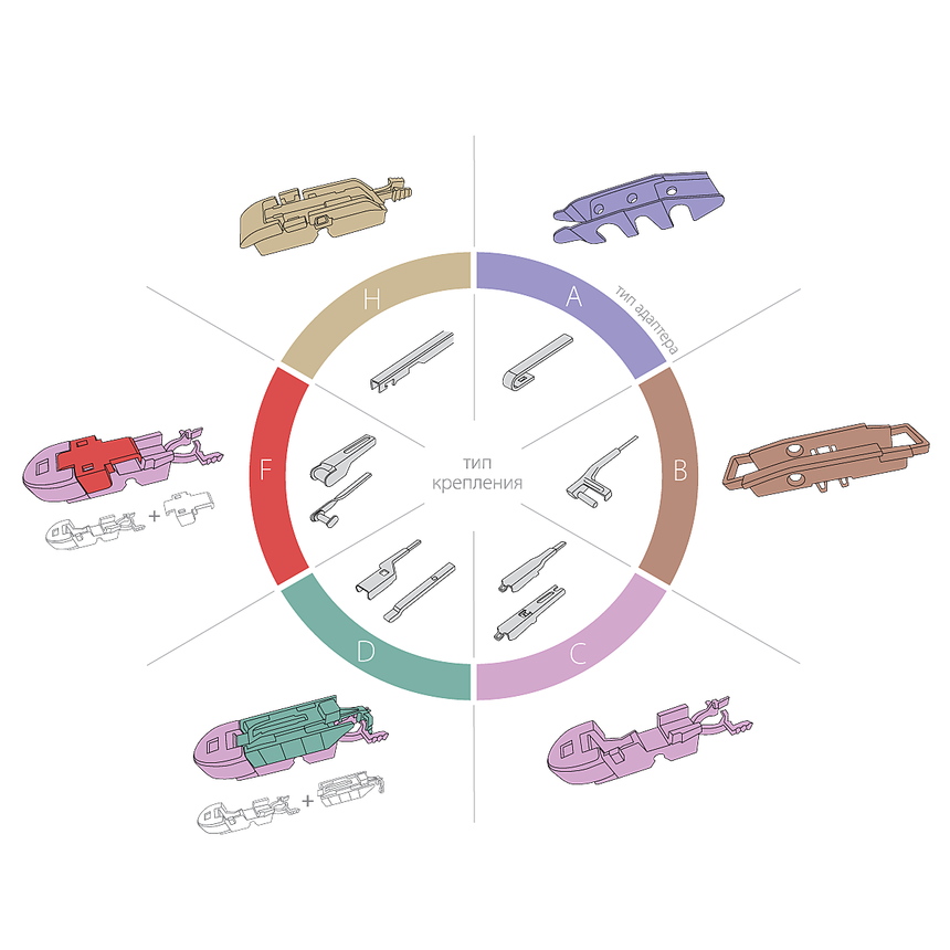 Щётка стеклоочистителя "SPARCO", гибридная (559 мм.) SPC1028