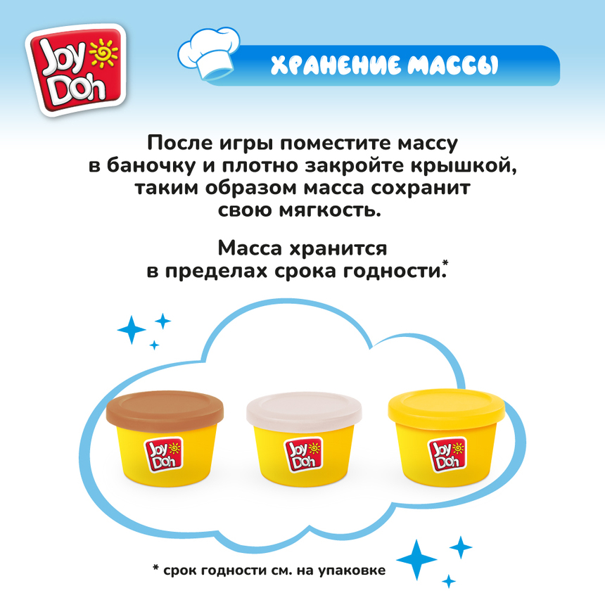 Масса для лепки Joy-Doh, набор БУРГЕР И КАРТОШКА BURG-150 pot