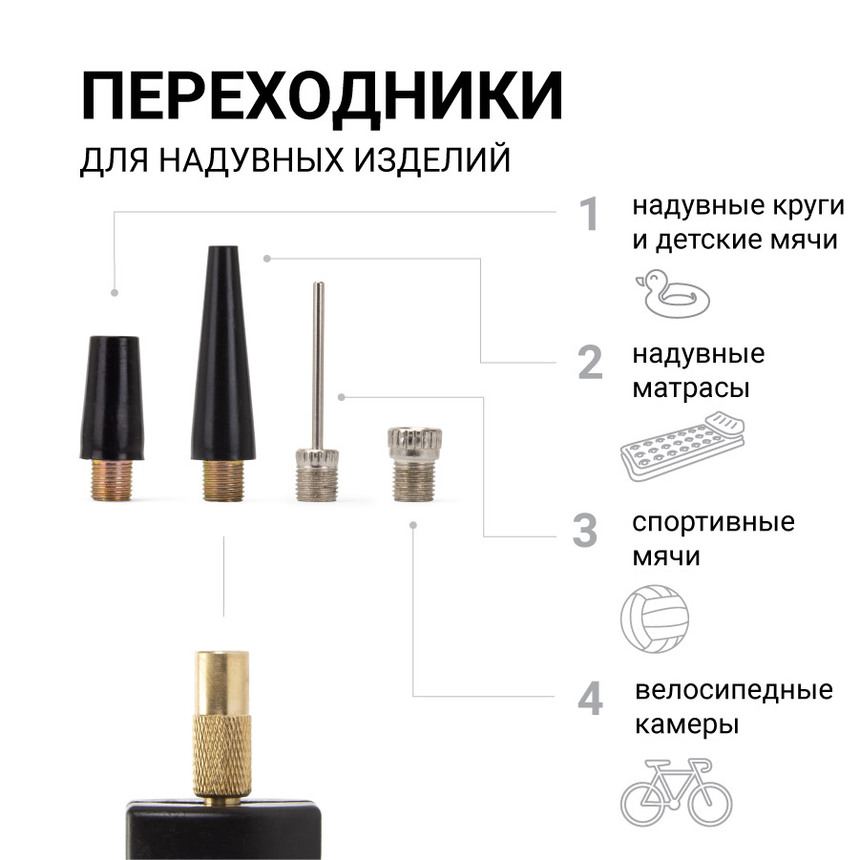 Компрессор воздушный АГРЕССОР, 50 л./мин. AGR-50