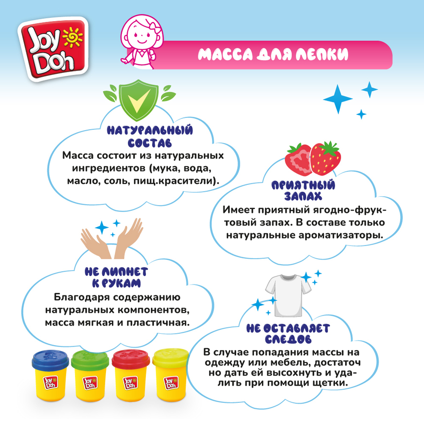 Масса для лепки Joy Doh, набор НАБОР ФЛОРИСТА FLOR-224 pot